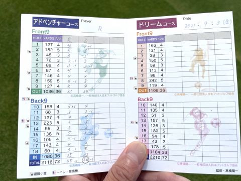 スコアの付け方について セブンハンドレッドクラブ